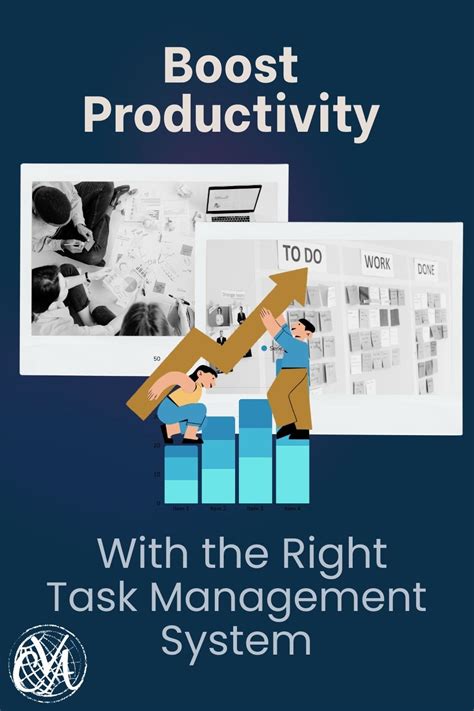 Task Management System 的图像结果