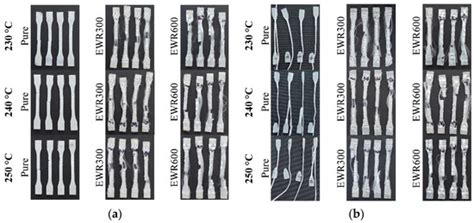 Direct In-Mold Impregnation of Glass Fiber Fabric by Polypropylene with ...
