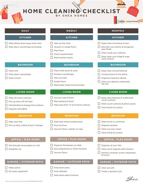 Daily Weekly Monthly Cleaning Schedule Template - Modern Resume ...