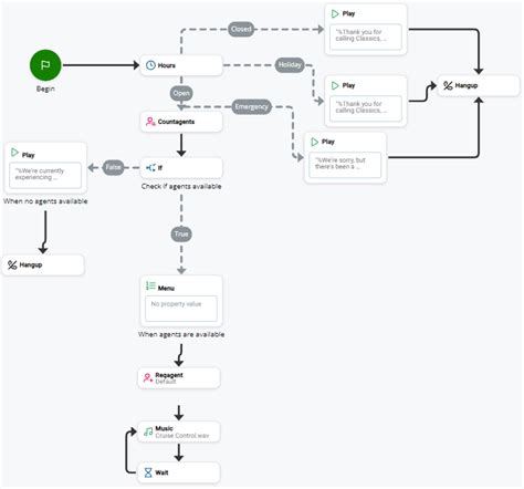 Image result for What Is Basic Script
