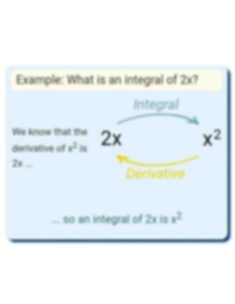 Image result for Integration Basic Steps