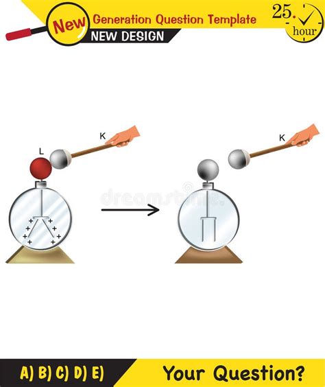 Electric Force Examples 的图像结果
