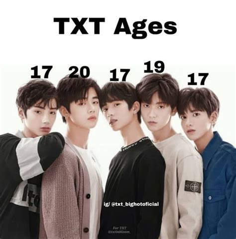 TXT Giving A Fan The Strength To Come Out As Non-Binary Will Bring You ...