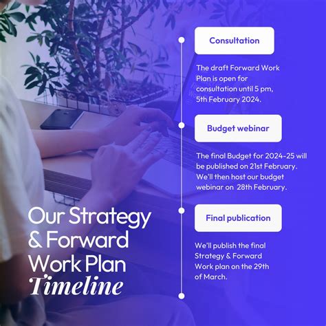 Image result for Retail Energy Code