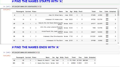 Image result for Titanic Data Set in Python Preprocessing