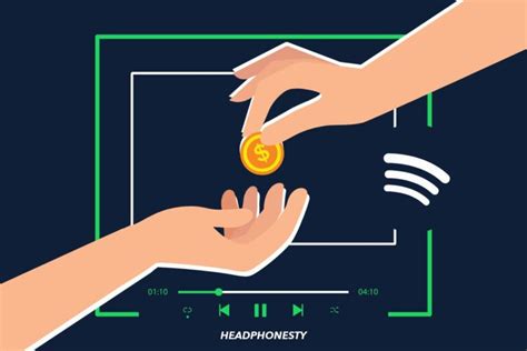 Bit Rate Vs Quality 的图像结果