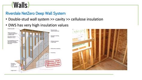 Image result for Building Envelope Components