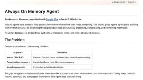 Google’s new AI agent remembers everything, here’s how it works