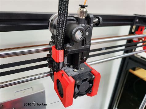 Image result for hypercube evolution kit