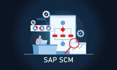 SAP SCM Tutorial 的图像结果
