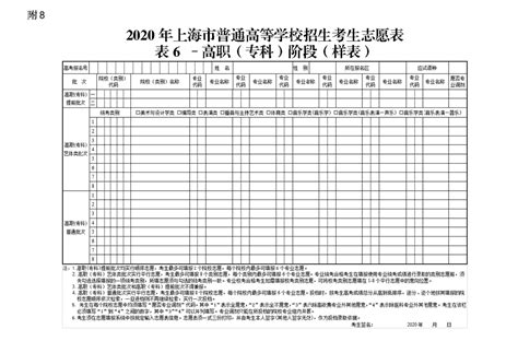 上海：2018年高考招生志愿填报与投档录取实施办法 —中国教育在线