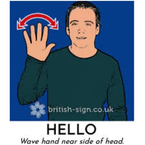 How to Say Hello in Sign Language: 15 Unique Ways