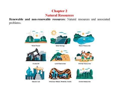 Unit 2 chemistry - Chapter 2 Natural Resources Renewable and non ...