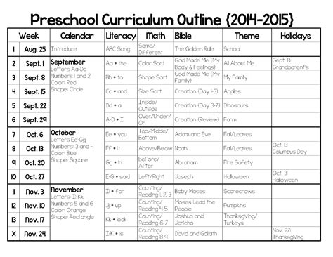 Free Printable Pre K Curriculum