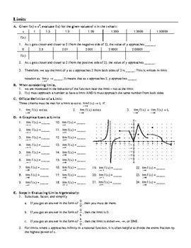 Introduction Limits Math 的图像结果