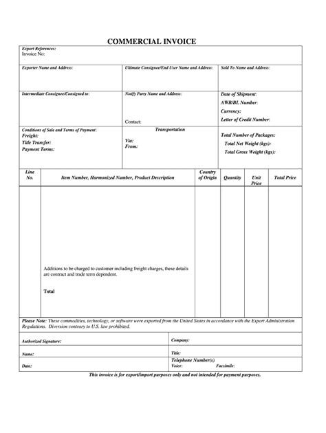 Image result for Export License Matching Export Invoice