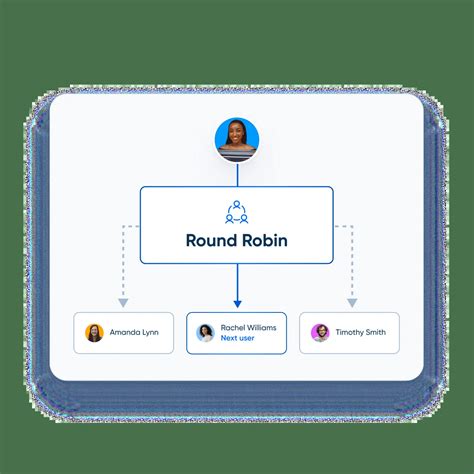 Image result for Calendly Tutorial Deutsch