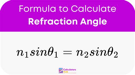 Angle of Refraction Equation 的图像结果