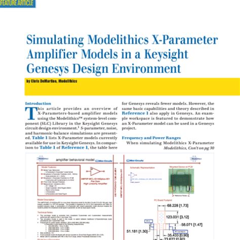 Image result for Modelithics Install Guide Ads