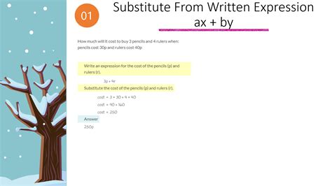 Basic Substitution 的图像结果