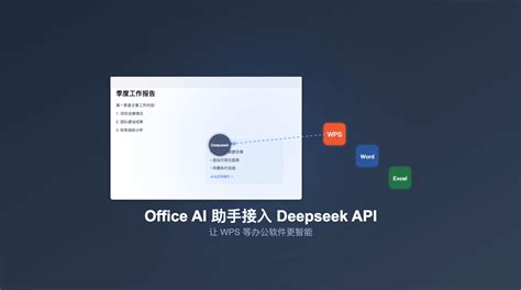 Import Deepseek API Python 的图像结果