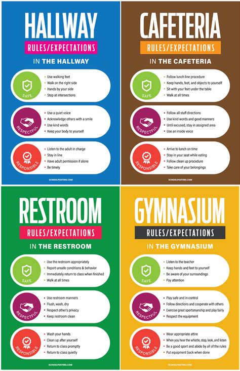 Image result for PBIS Positive Behavior Intervention Support