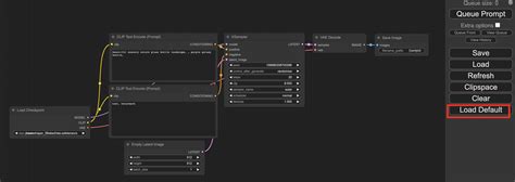 Image result for Load Diffusion Model Comfyui