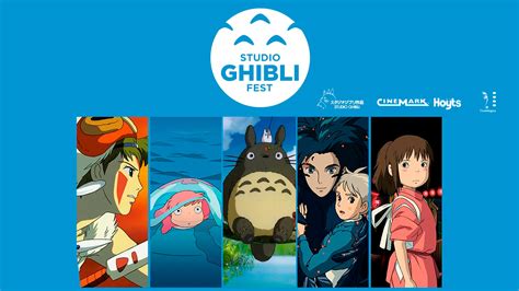 Studio Ghibli Fest llega a los cines de Argentina - TVLaint
