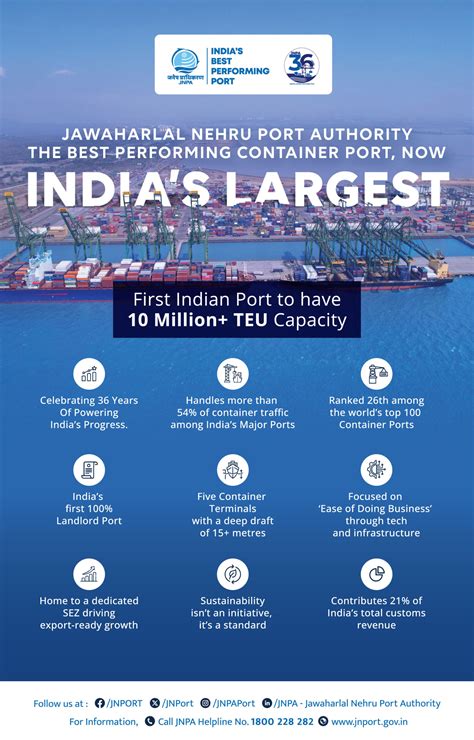 S. Krishnan Elected President of Central IAS Association; New Executive ...