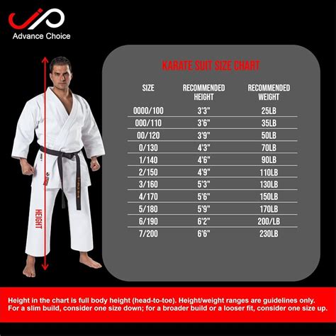 JP ADVANCE CHOICE JP Sports Black Karate Uniform for Kids & Adults ...