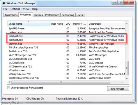 Image result for Task Manager Local Host
