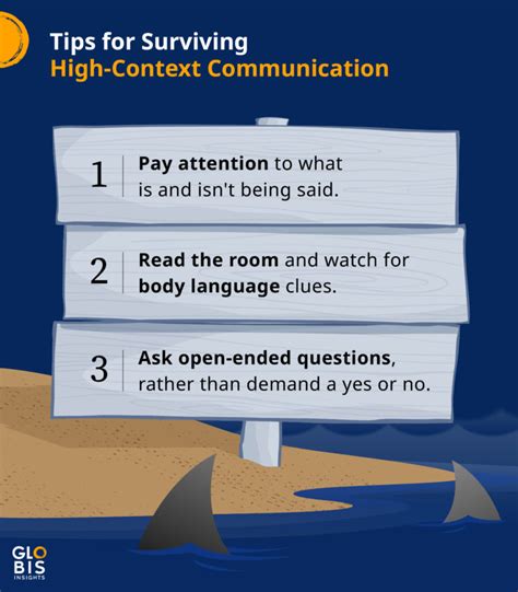 Image result for Examples of High Context Communication
