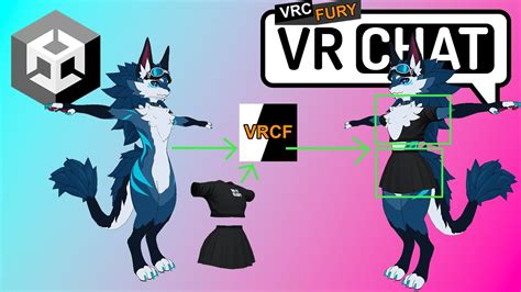 Image result for Adding Clothes to an Avatar VRChat Unity