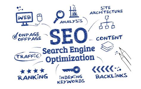 Search Engine Optimization Guide for Beginners - Flow Techie