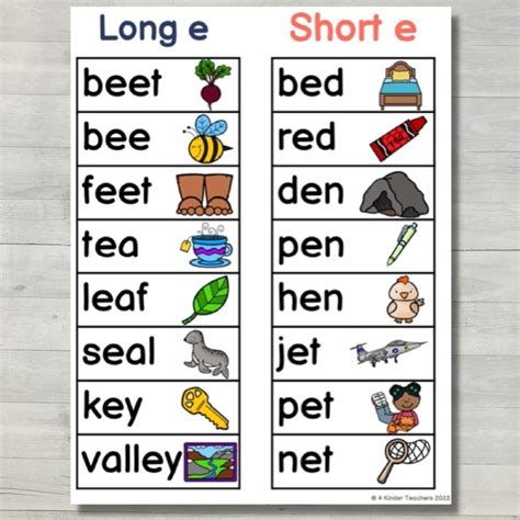 How to Teach Long E Words in Kindergarten - 4 Kinder Teachers | Long e ...
