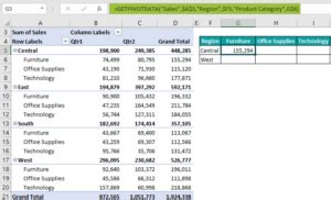 Image result for How to Use Getpivotdata Excel