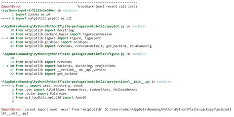 Import Matplotlib as Plt Error 的图像结果