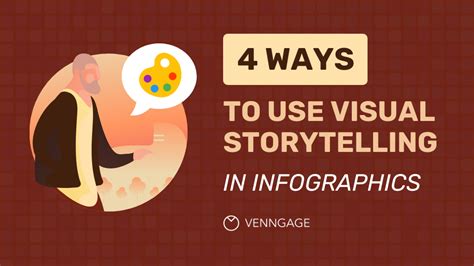 Image result for Visual Storytelling Examples