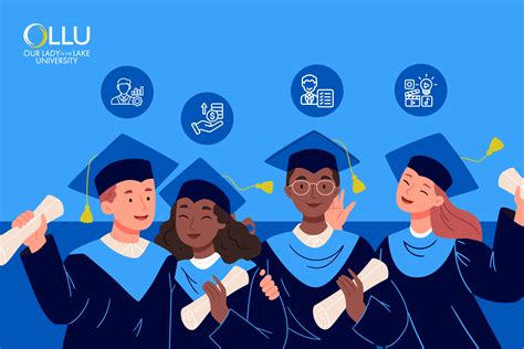 Jobs MBA Graduates 的图像结果