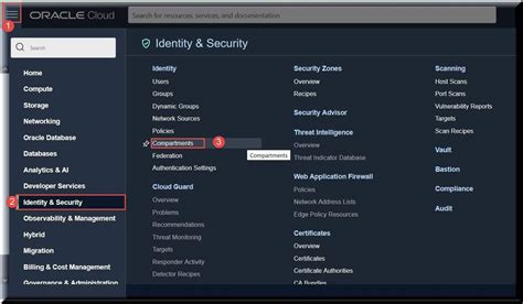 Terraform Create OCI Compartment 的图像结果