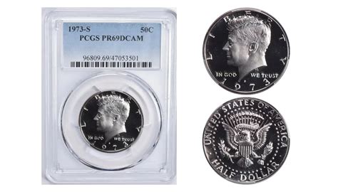 1973 Half Dollar Value: Is Your Kennedy Coin Worth More Than 50 Cents?