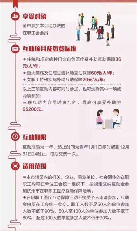 @在职职工 2021年度职工“第二医保”可以办理了_杭州网