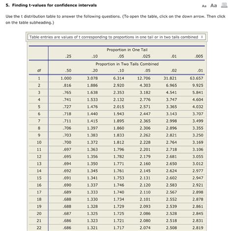 2010年中国区域及省级电网平均二氧化碳排放因子_文档之家