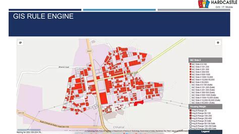 GIS based Decision Support System | PPTX