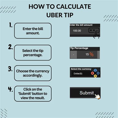 Tip Calculator For Uber Driver