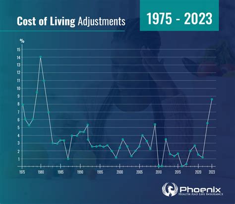 Houses In Florida Average Cost at Rebecca Skinner blog