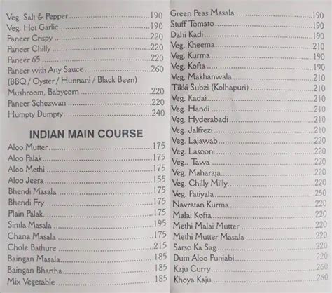Menu at Rasoi Veg Inn., Mumbai, TRISHUL APARTMENT