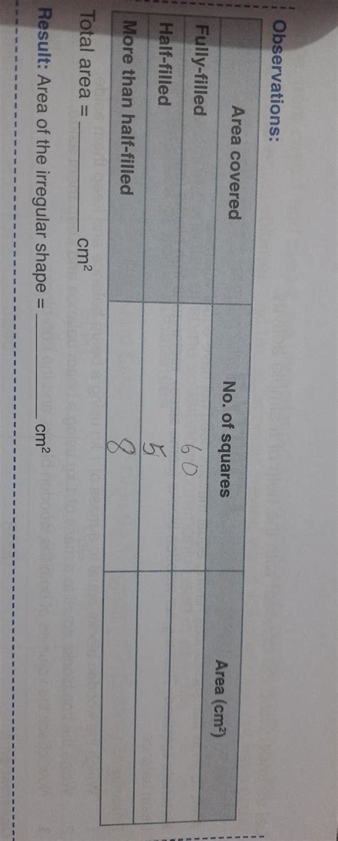Aim: To find the area of irregular shapes Materials required: An ...