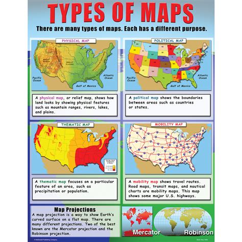 Image result for Basic Map Fact Project