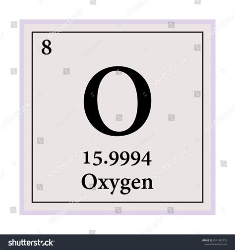O2 Periodic Table 的图像结果